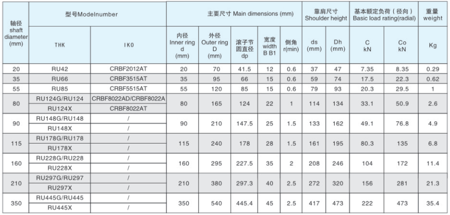 芭乐APP下载免费IOS